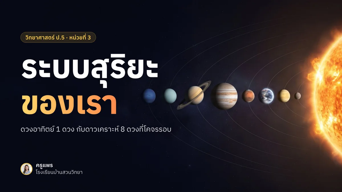 หน้าปก ระบบสุริยะของเรา